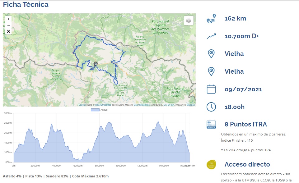 VDA VALL ARAN DUO FITNESS RIPOLLET AELALD